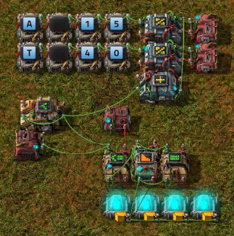 126688-SignalValueLevelsIndicator.jpg