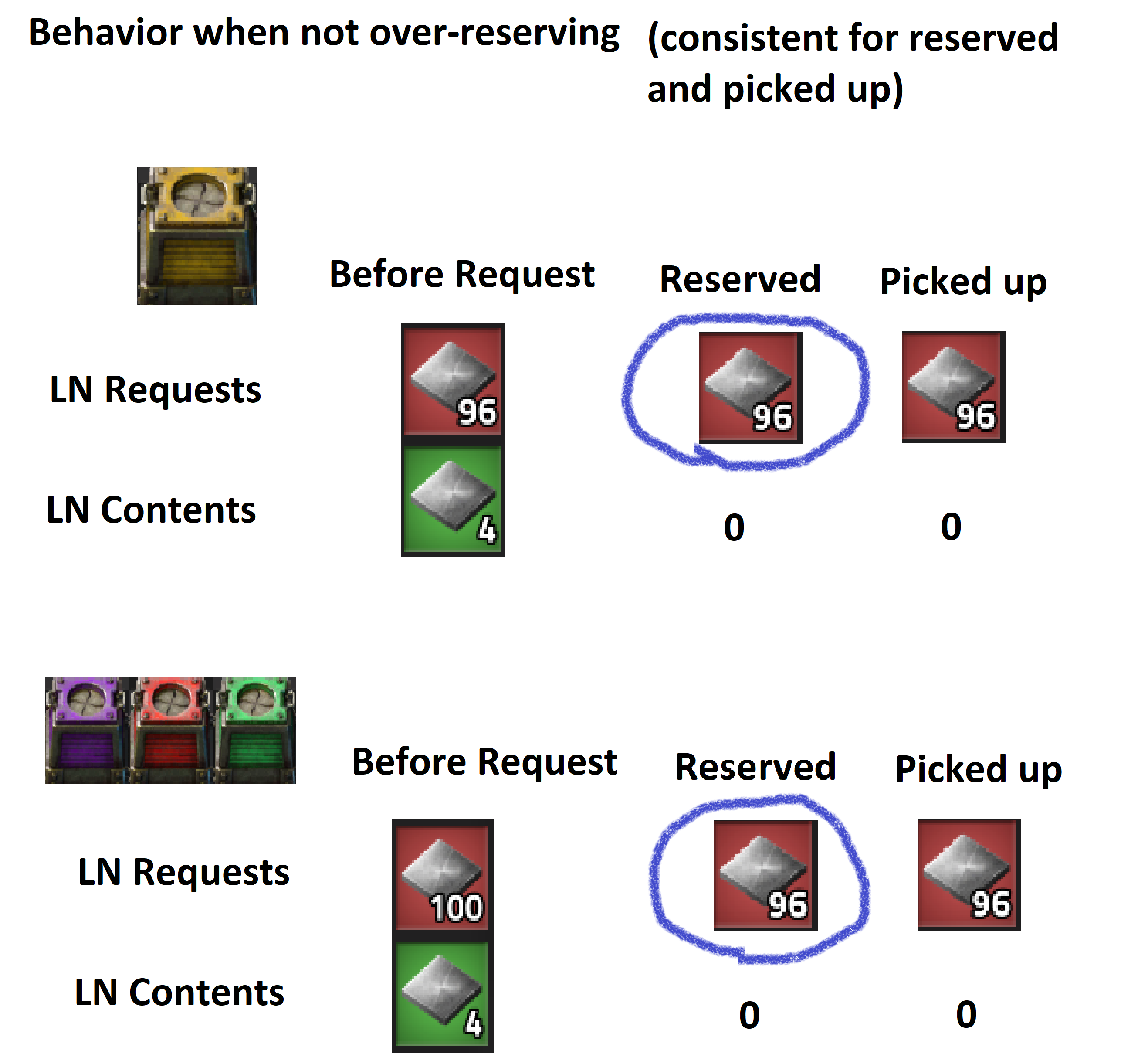 not_overreserved.png