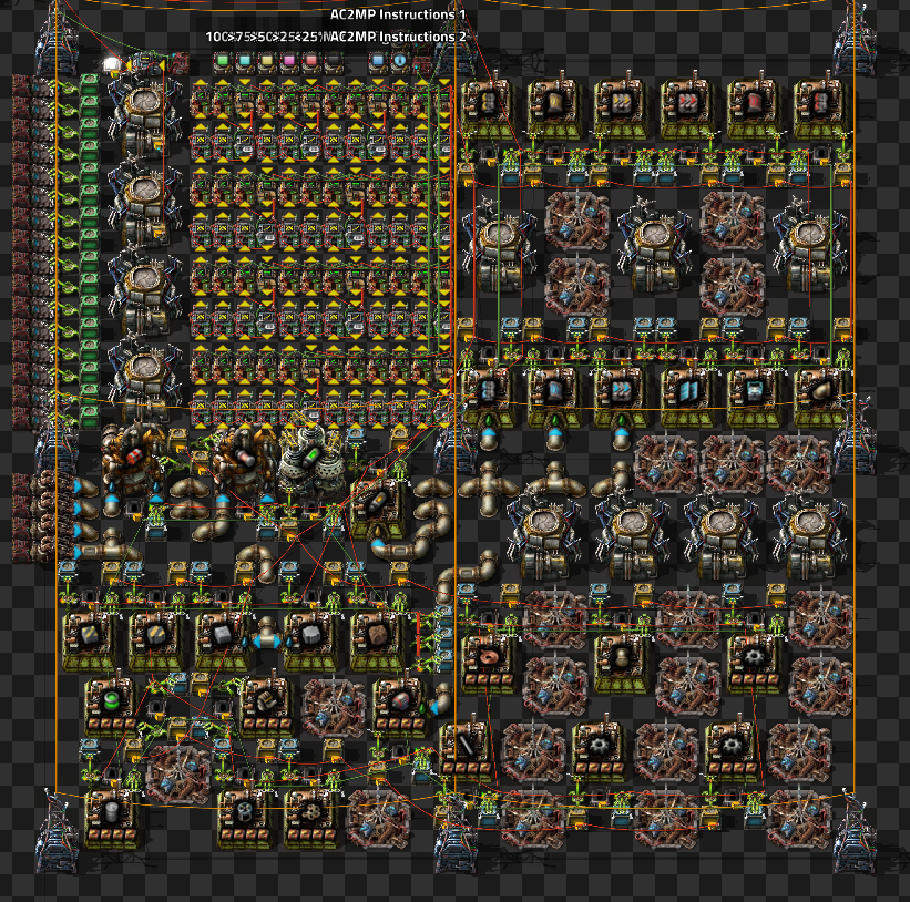 AC2MP Core