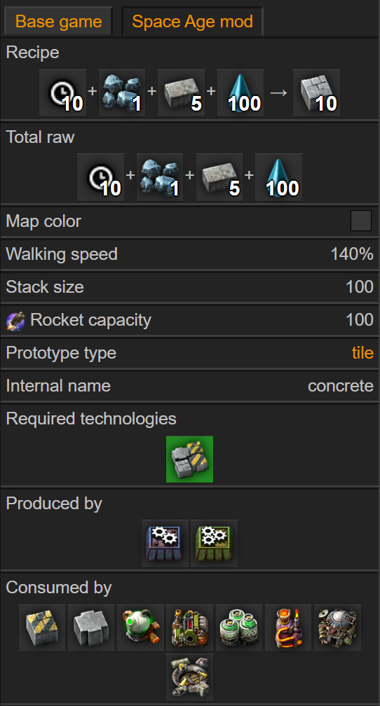 concrete-wikibox.png