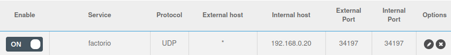port forward.png