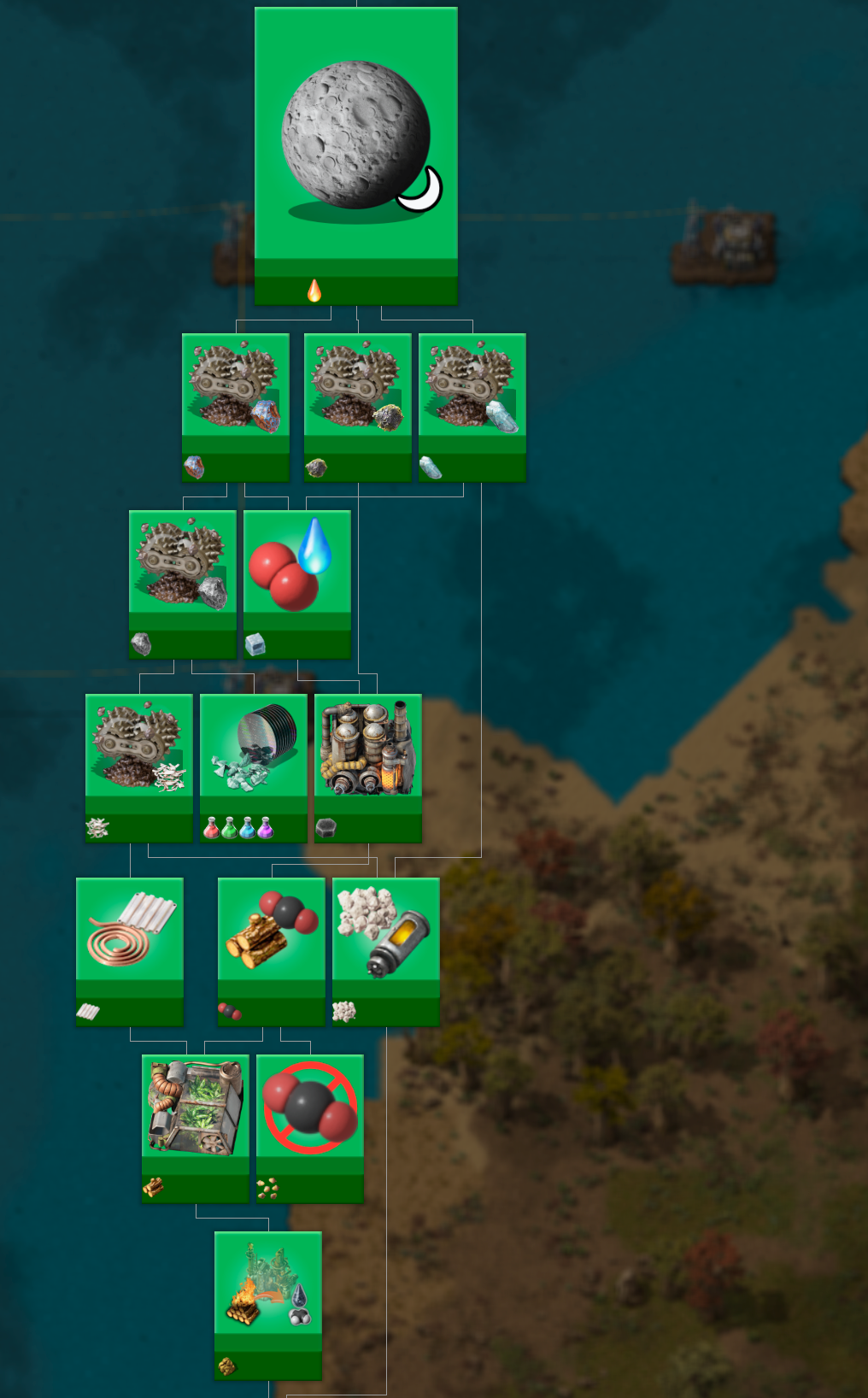 Properly scaled technology icons in tech tree(Muluna trigger technologies)