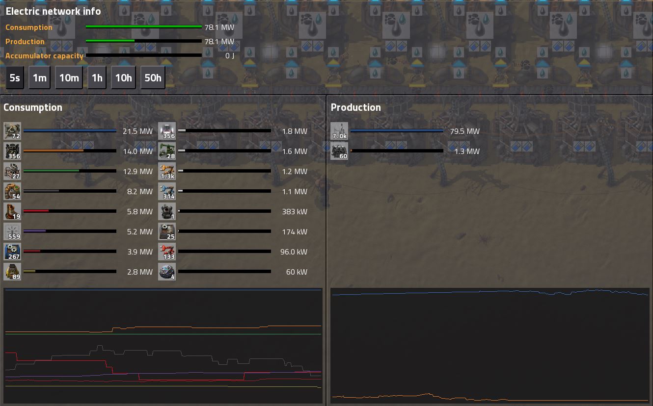 Factorio - Wind turbines do work.JPG