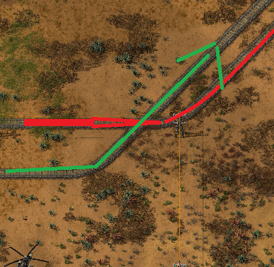 the red rail has priority