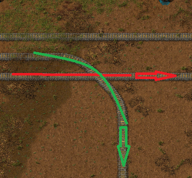 the green rail has priority
