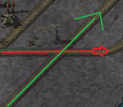 the red rail has priority
