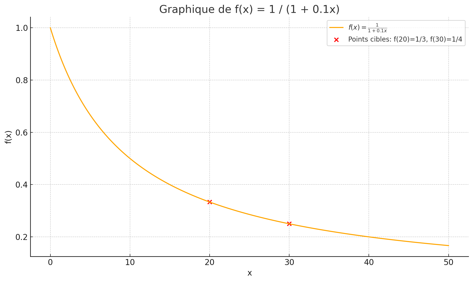 4f667844-d7c7-4193-90bd-9ac2d93a3435.png