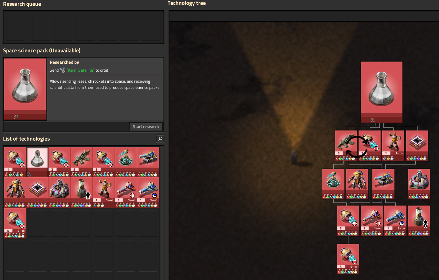 tech-tree-order.png