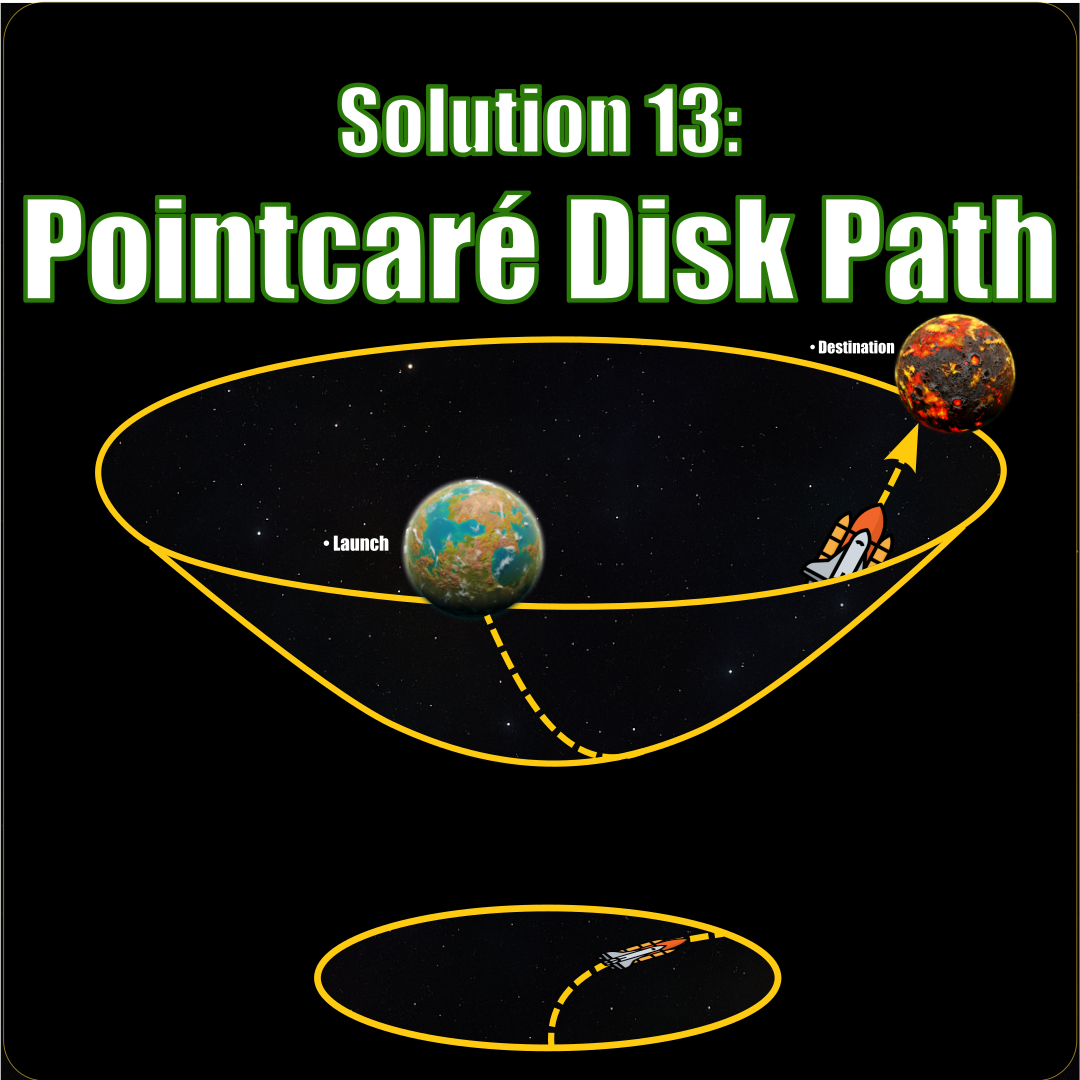 986_pointcaré_disk_path.png