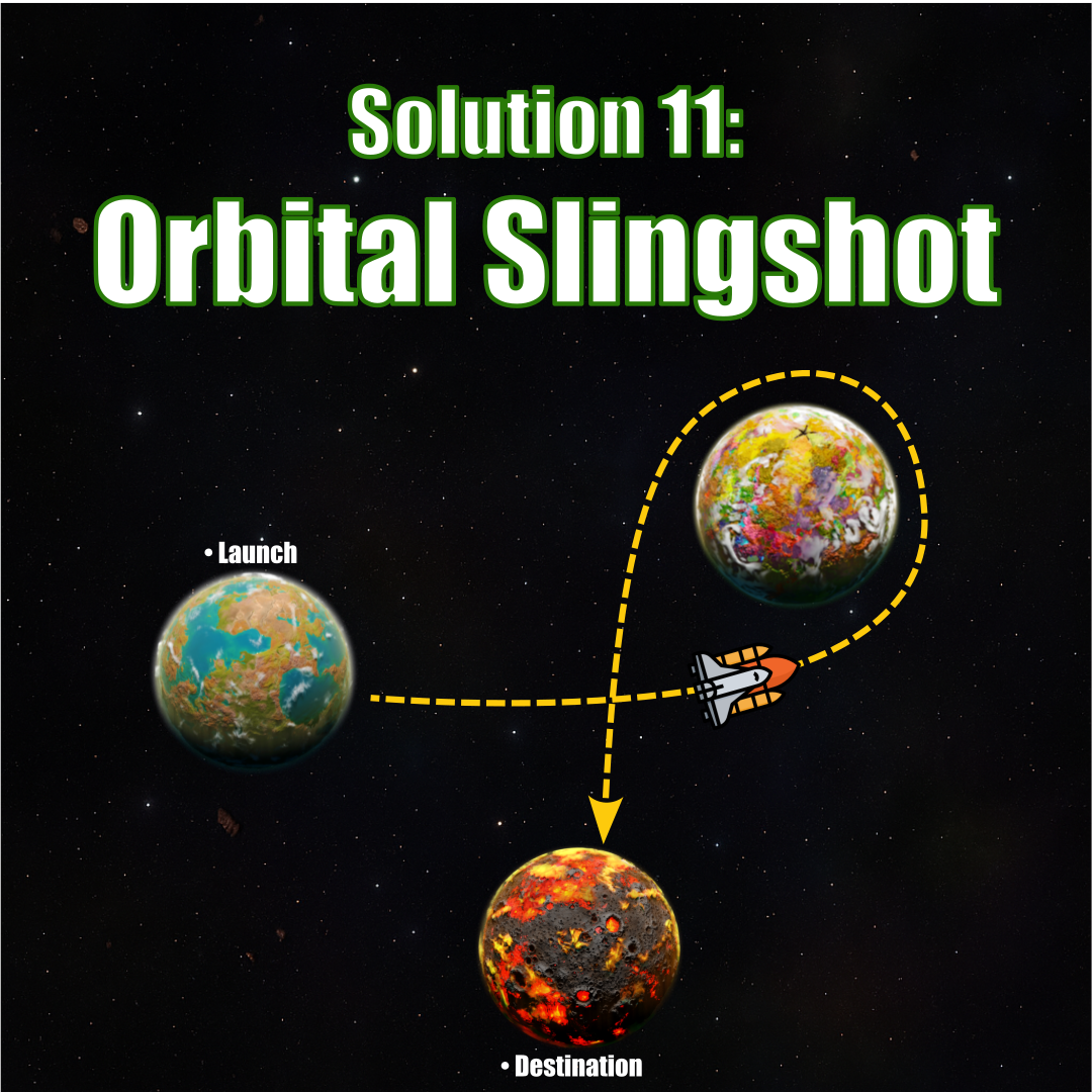 988_orbital_slingshot.png