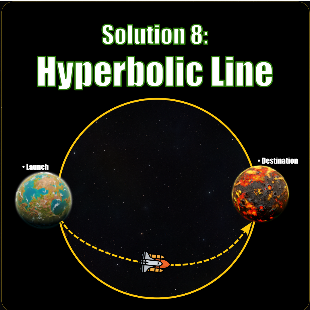 991_hyperbolic_line.png