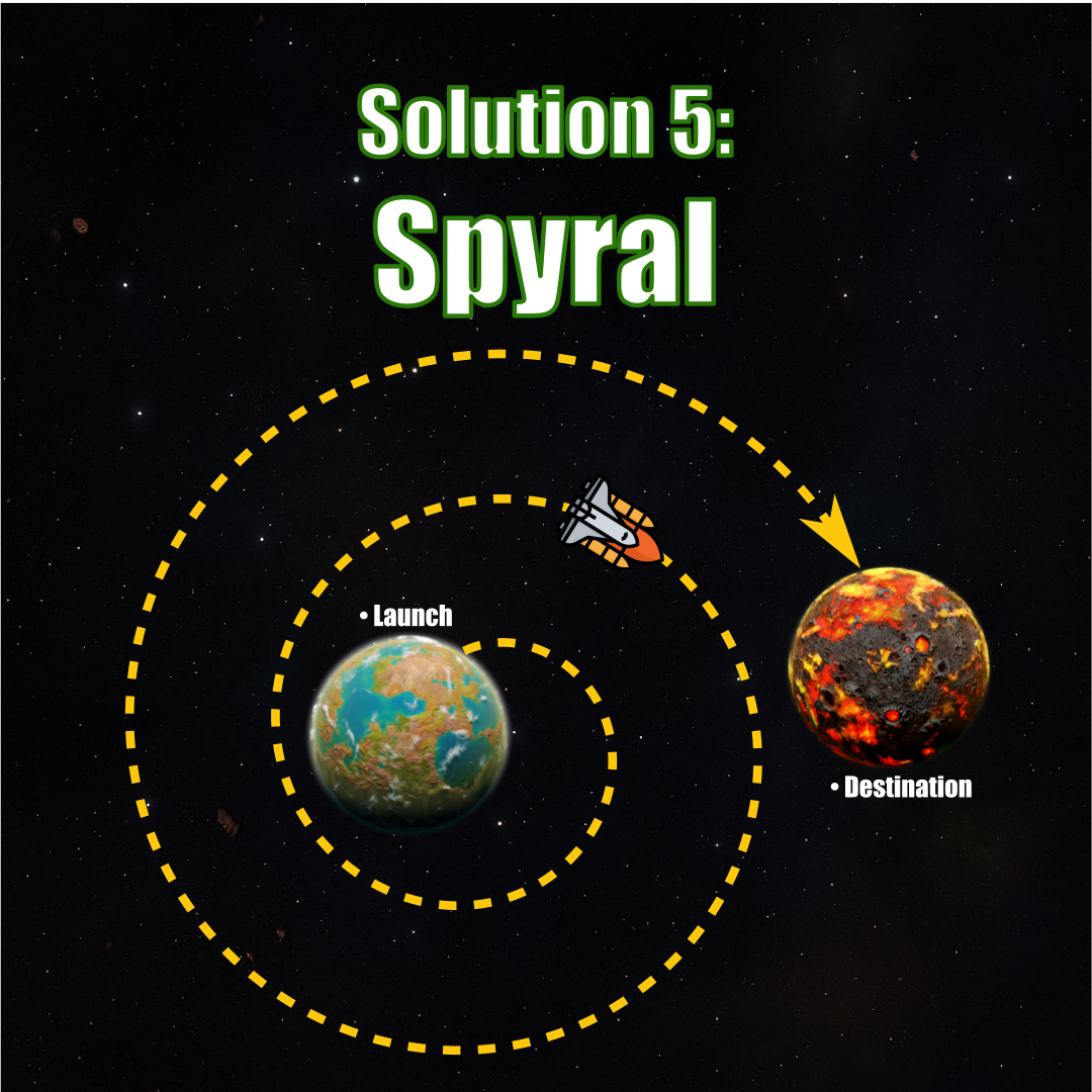 994_spyral.png
