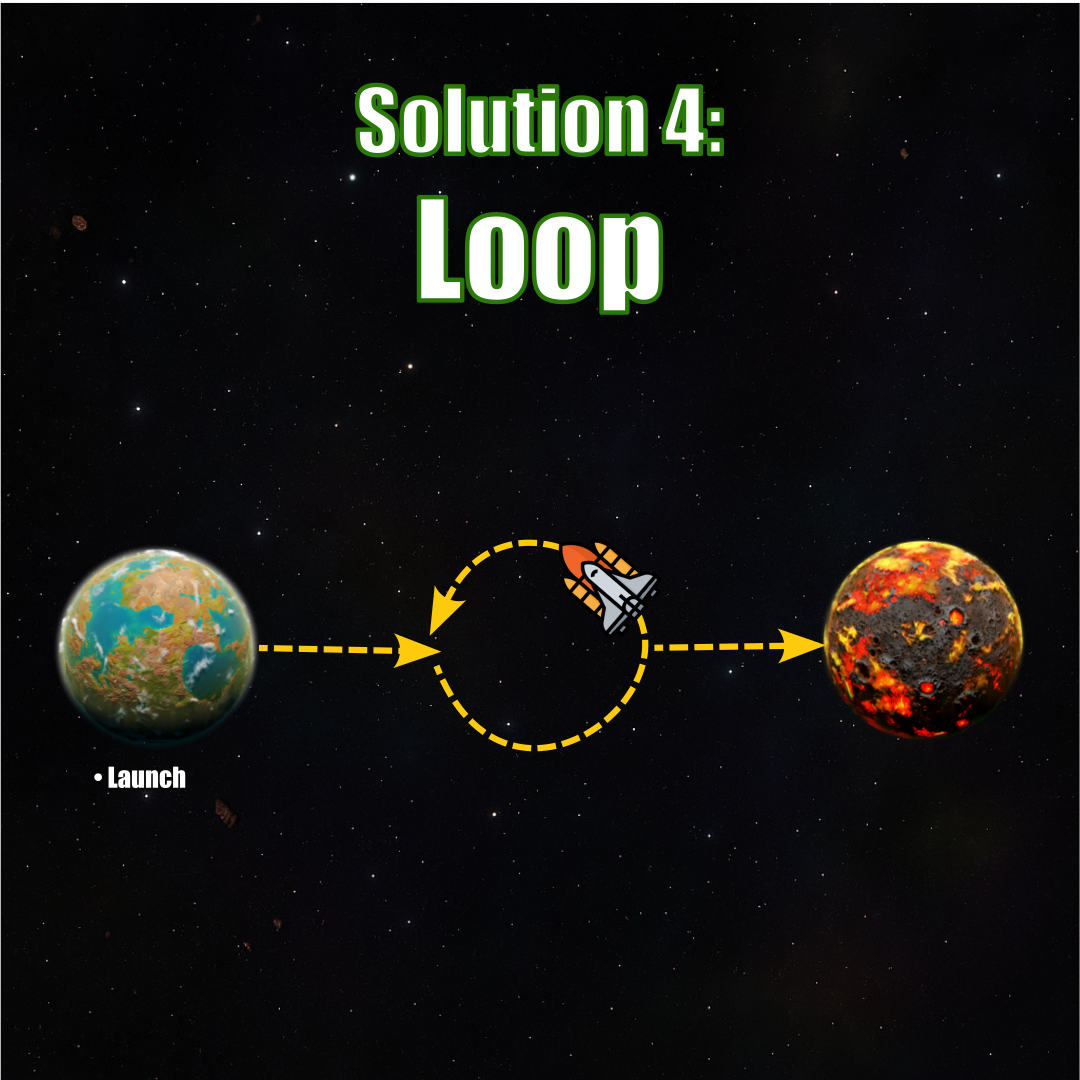 995_loop.png