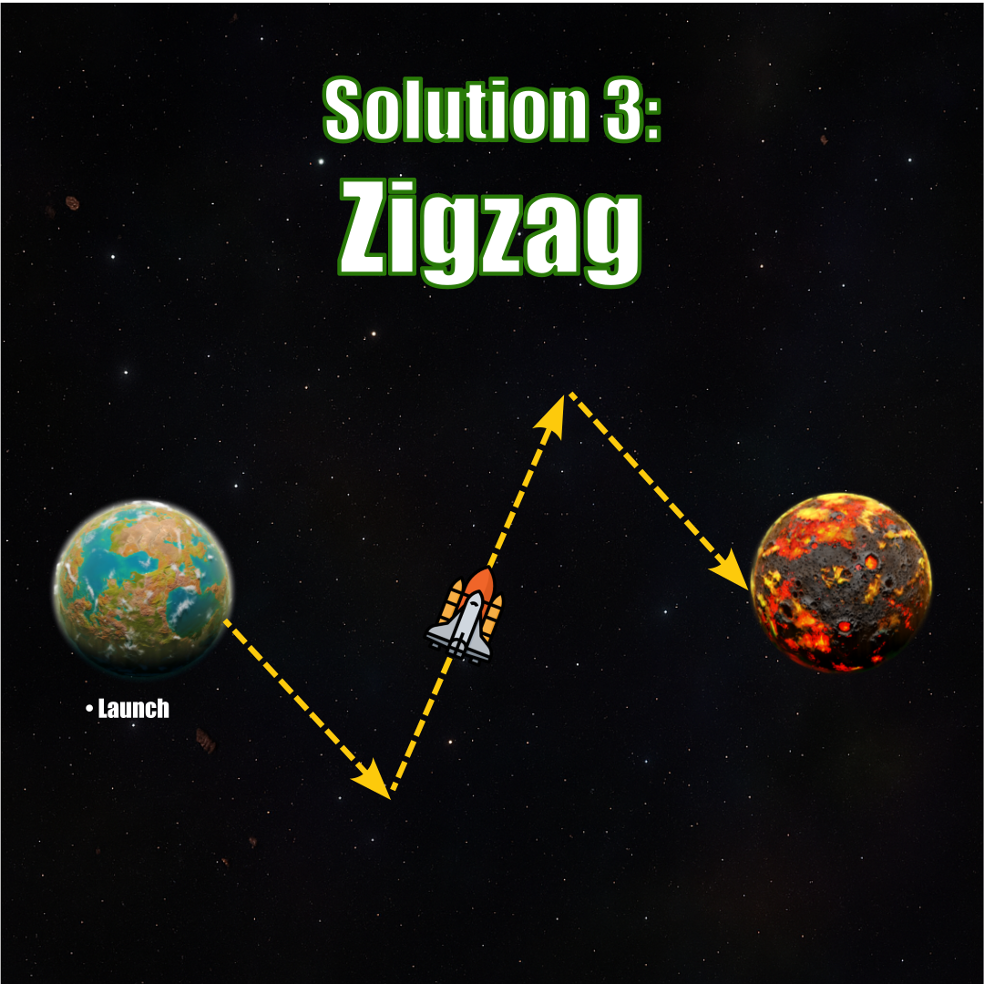 996_zigzag.png