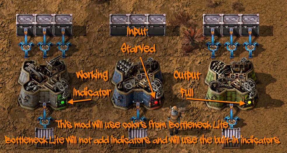 Indicators.png