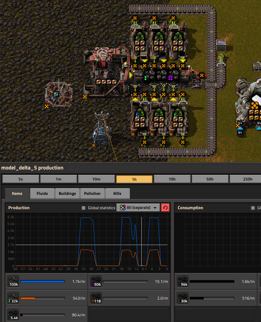 retest.png