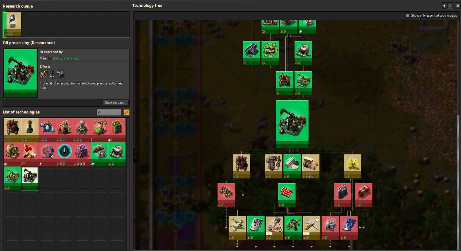 Missing 'Flamables' tech next to 'Fuel' tech (Far left)