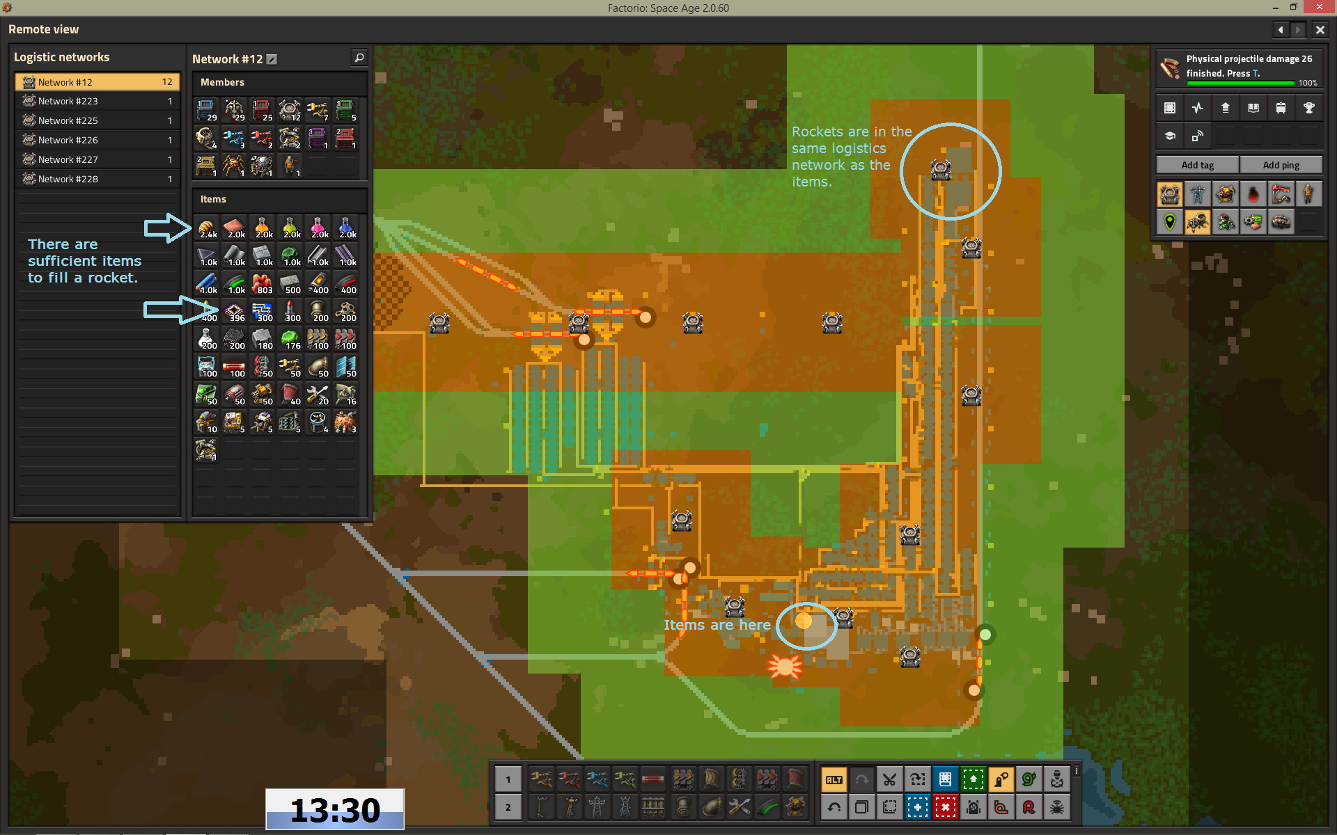 Shows the Space platform requests