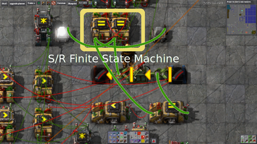The Finite State Machine