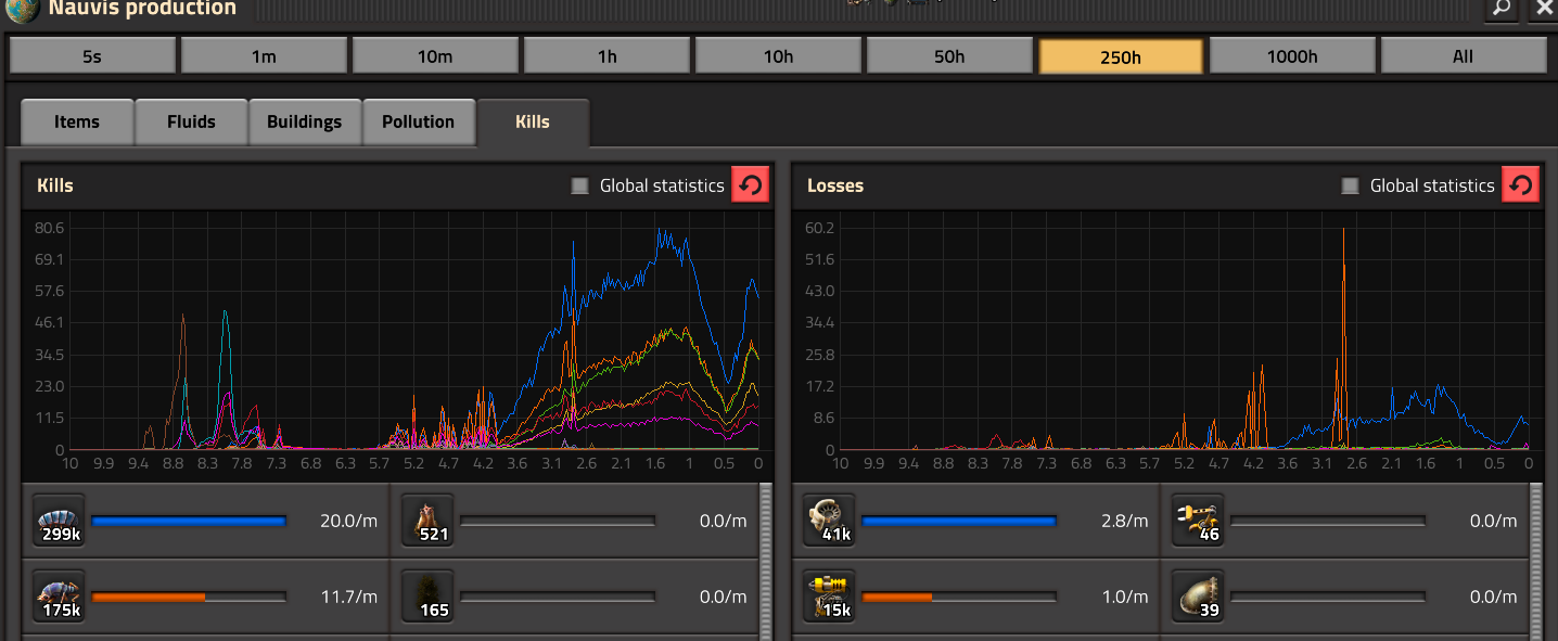 Won't somebody think of the construction robots