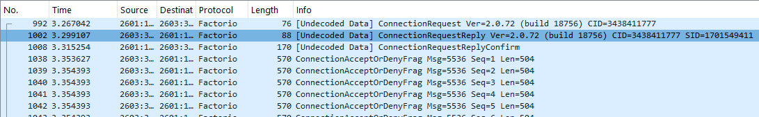 Things start out well