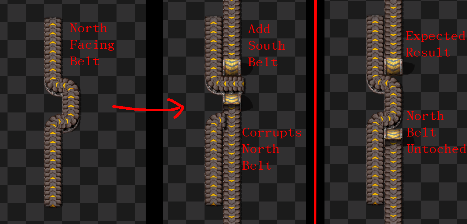 bad paint drawing of what goes wrong