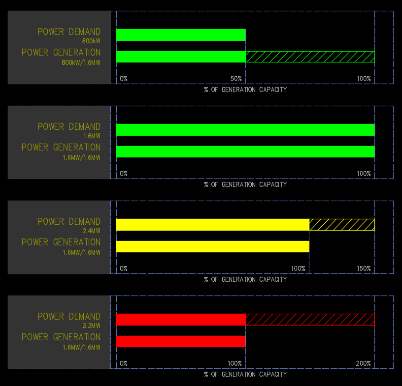 Power Bars 2.PNG