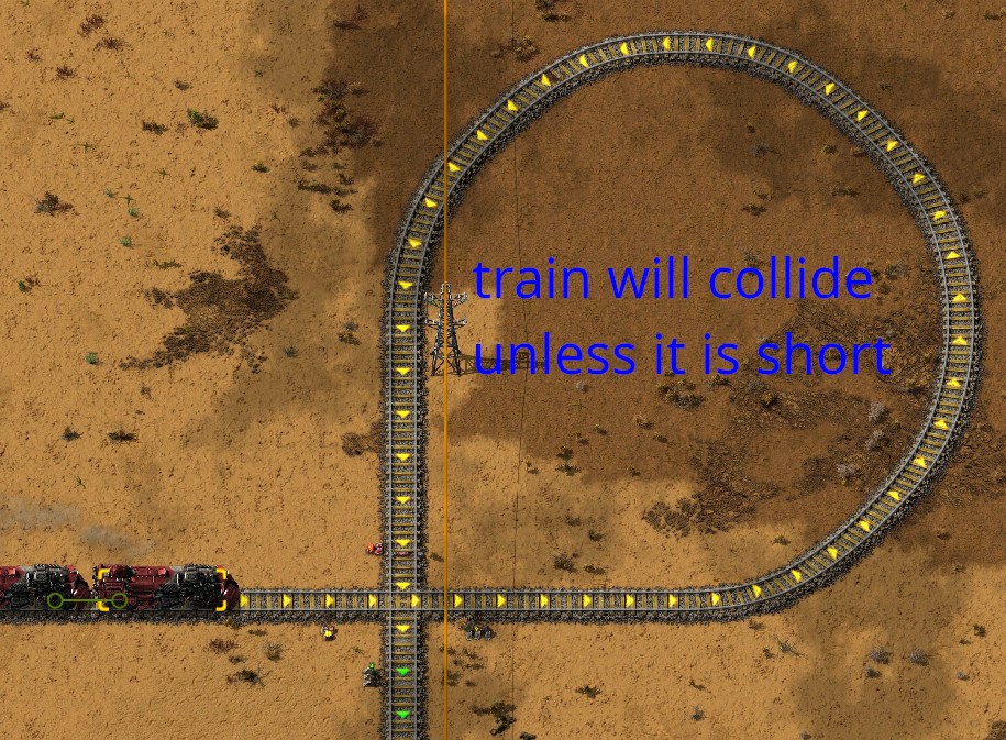 self intersection, safety depends on train length