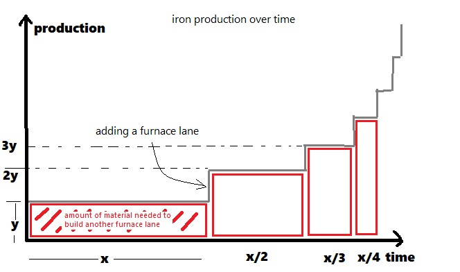 ironstock.jpg