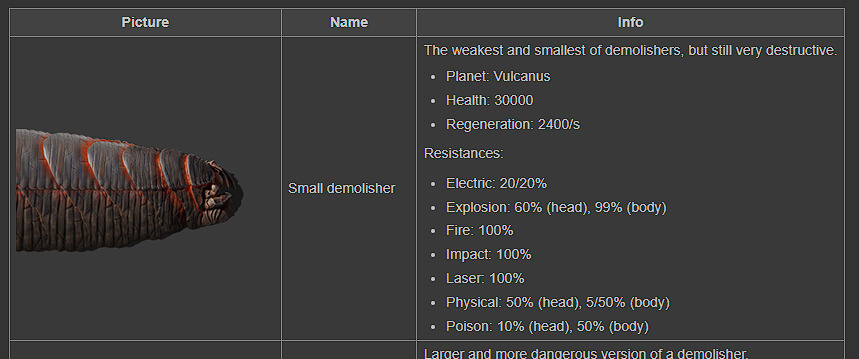 Wiki Small Demolisher Example.png
