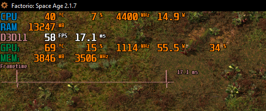 lag.png