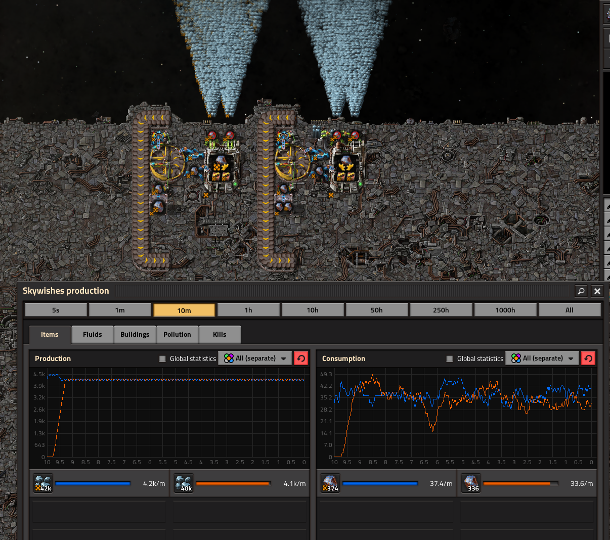 If it were generating new asteroids, they'd show up.