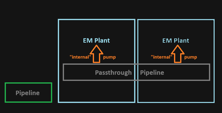 EM Example.png