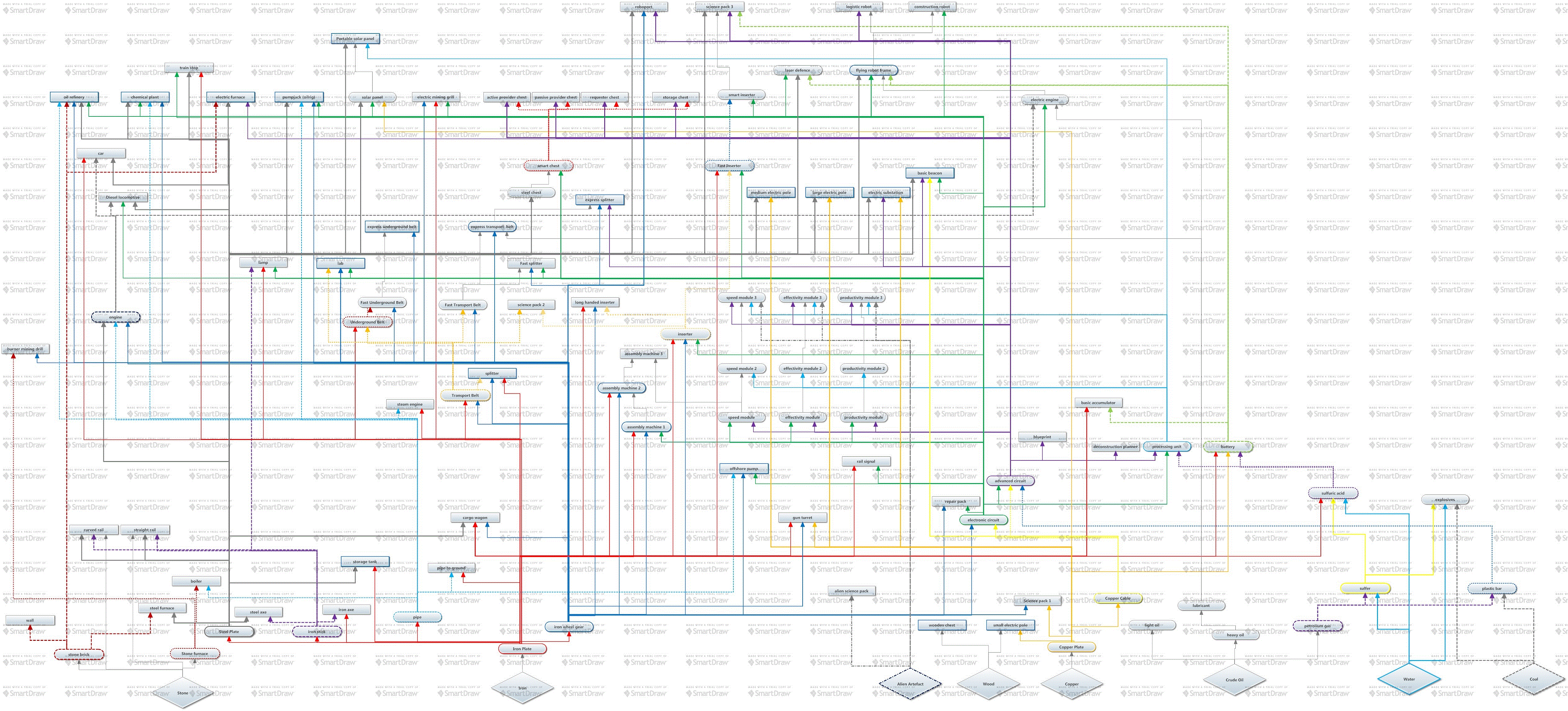 gif of construction tree without weapons