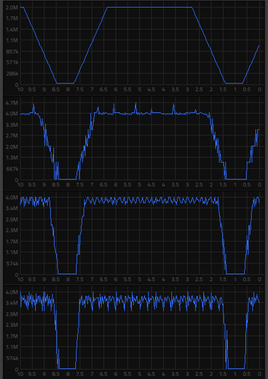 power-curves.png