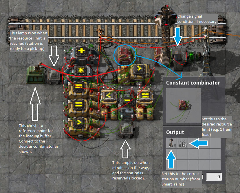 smart-outpost-annotated.png