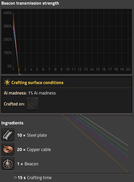 beaconweird2.png