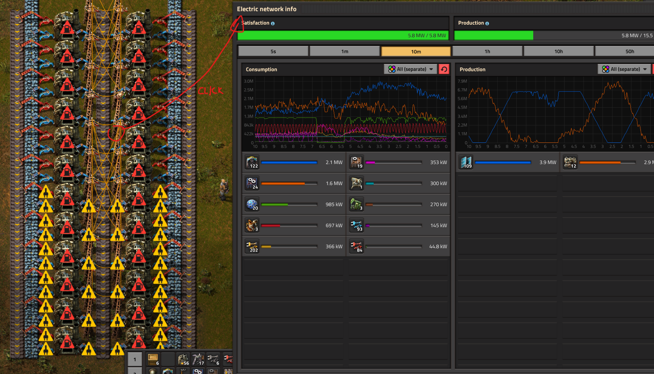 Powered Network