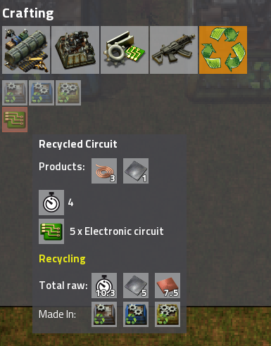 Recycled Circuits