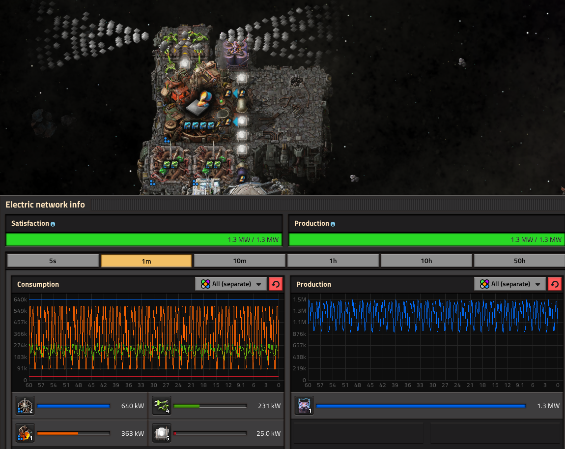 rare - 25 plates a second doing 2 inserters work