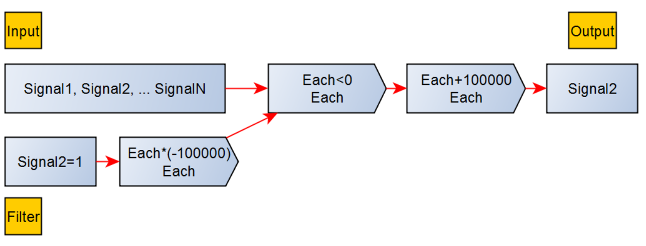 signal filter.png