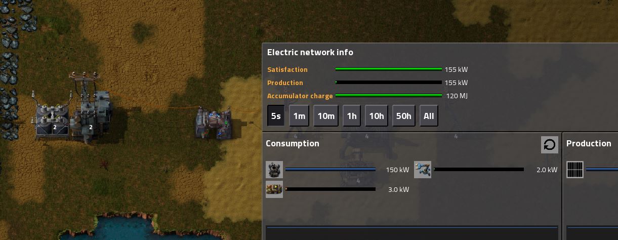 The info shows the substation still thinks its connected to the main grid.
