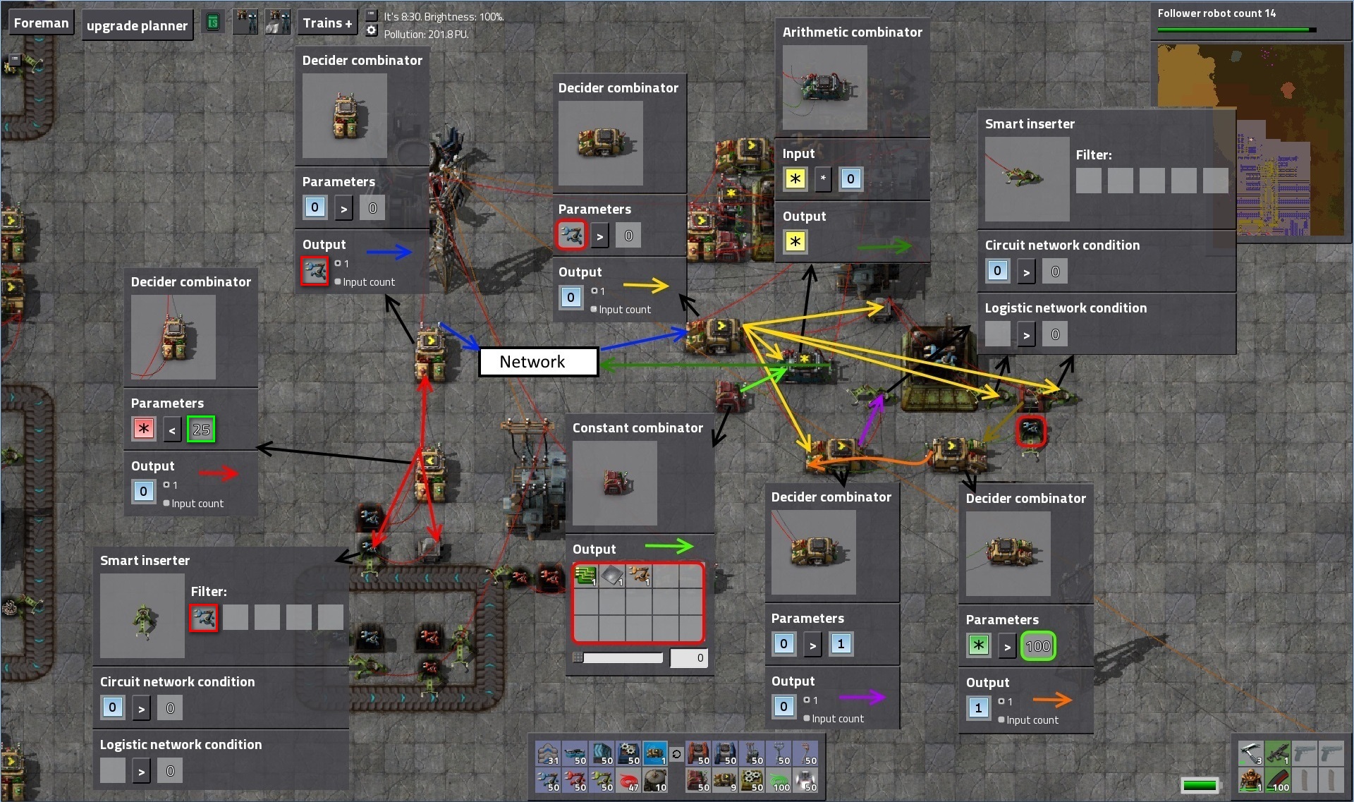 Overview over Signals and wiring