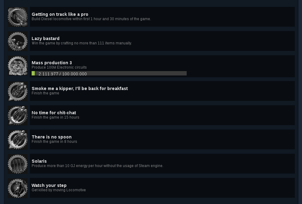 achievements in steam