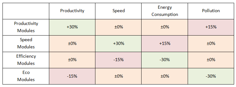 Balancing 1.png