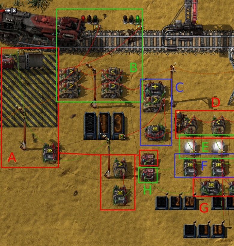 Annotated detail of the train benchmarking circuitry
