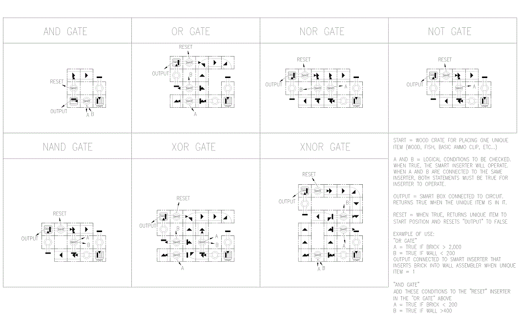 FACTORIO-LOGIC GATES REVISED.gif