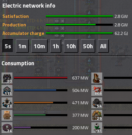 Energy usage.PNG
