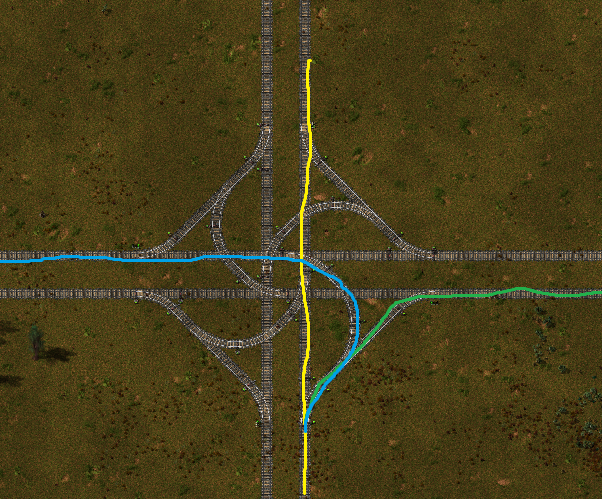 This shows the paths of the trains going through.