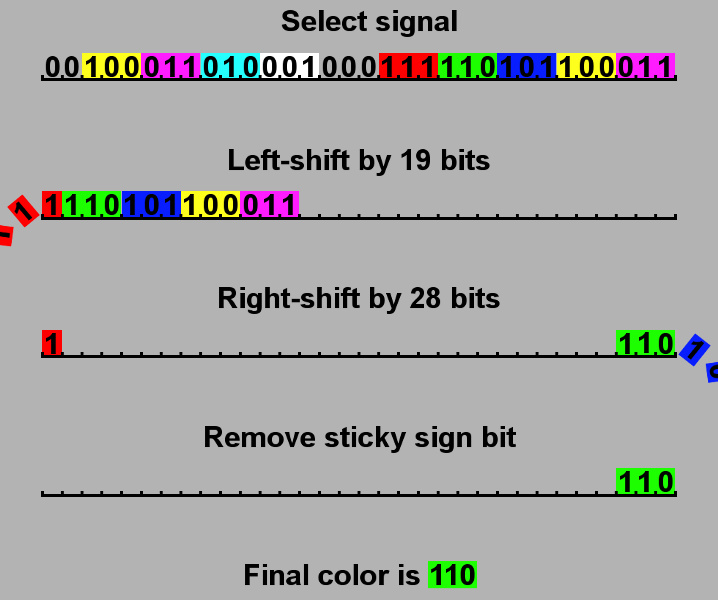 binary.jpg